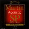 Strings_Acoustic_M3